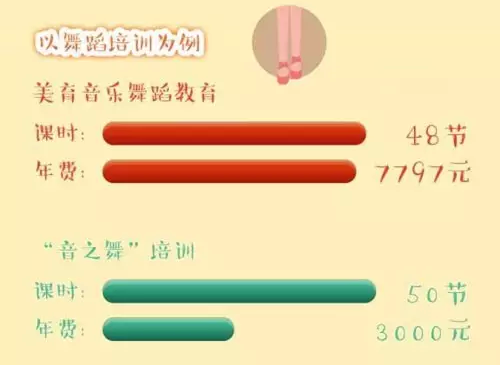 下肢神经支配区域图片_可支配收入 英语