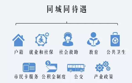 杭州萧山_萧山2018财政收入(3)