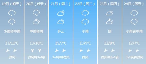 半月里人口_人口普查(3)